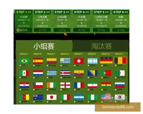 世界杯竞猜技巧分享助你轻松预测胜负提升竞猜准确率